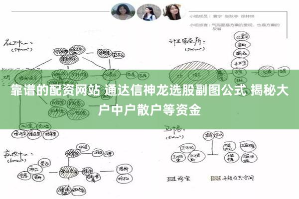 靠谱的配资网站 通达信神龙选股副图公式 揭秘大户中户散户等资金