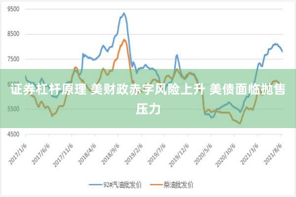 证券杠杆原理 美财政赤字风险上升 美债面临抛售压力